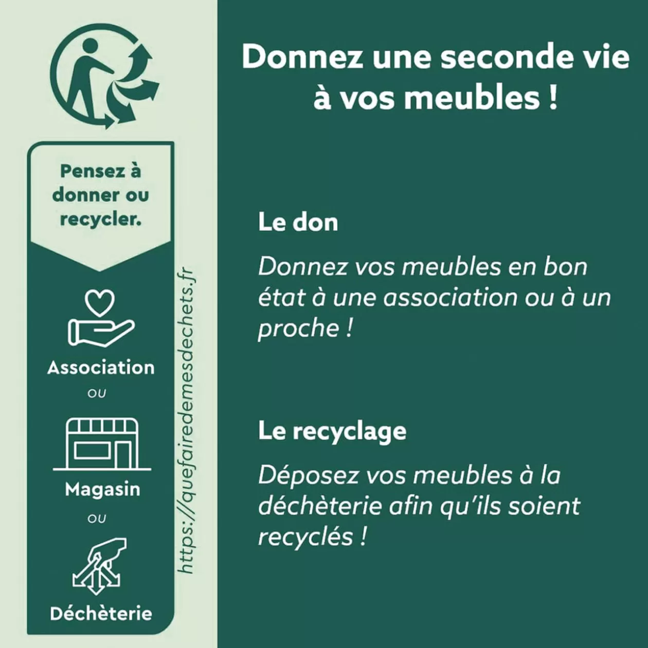 Gifi Corbeille ronde en plastique< Rangement De Cuisine